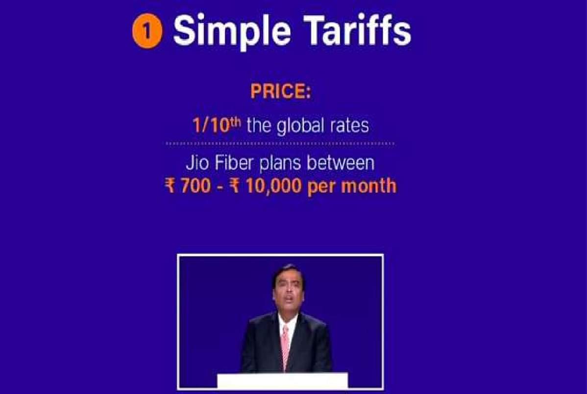 Jio GigaFiber plans launch Everything You Need to Know about offers 4k set top box and more