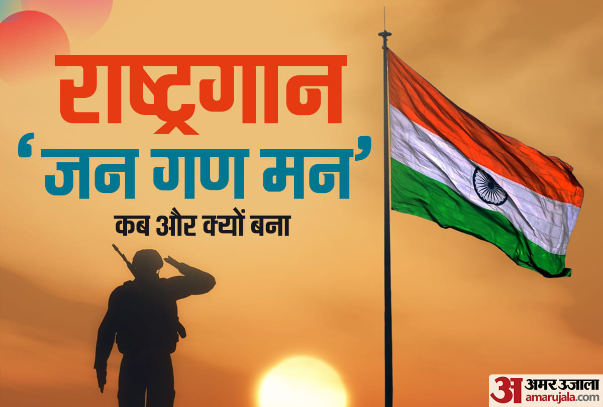do you know about when and why jana gana mana became national anthem