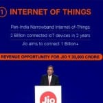 JIO IOT