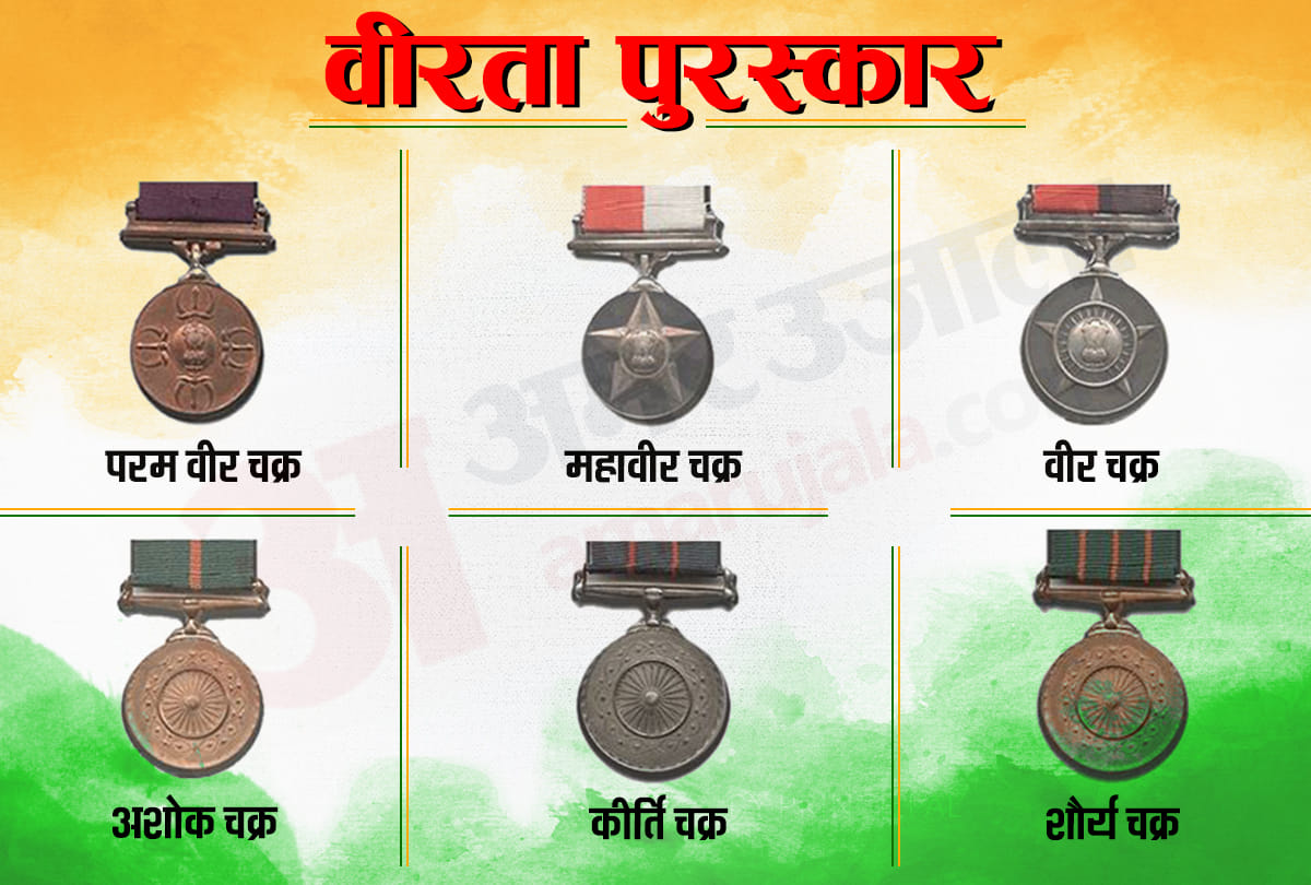 16 military soldiers of South Western Command honored with Bravery Award After martyrdom in Rajasthan