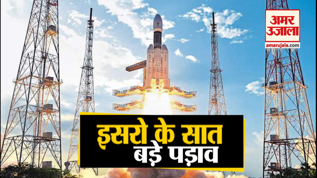 इसरो मिशन