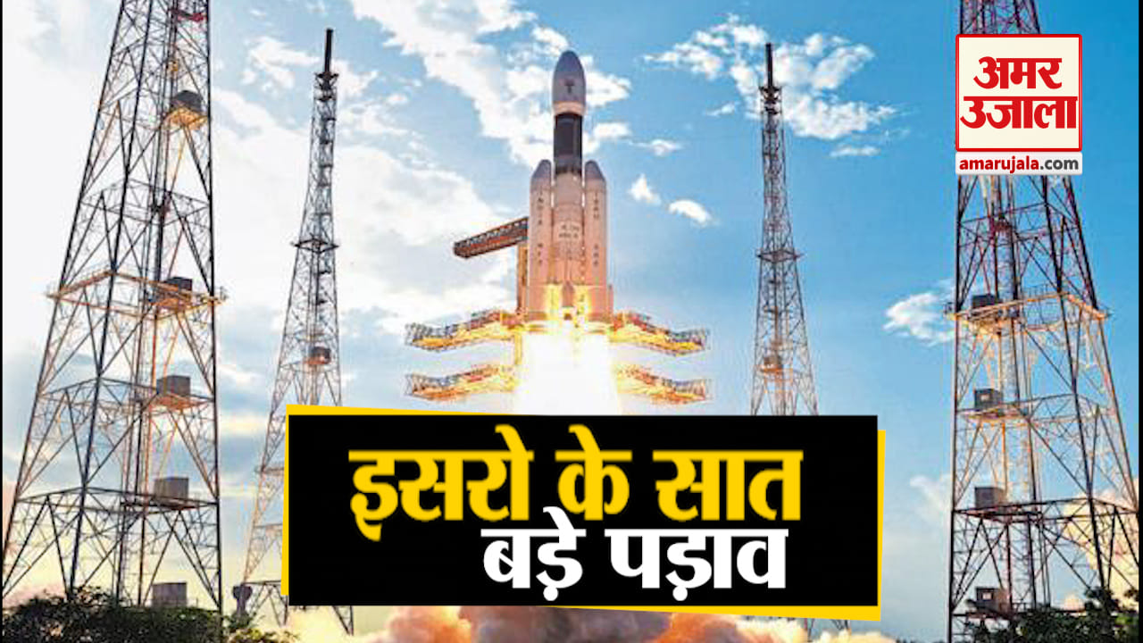इसरो मिशन