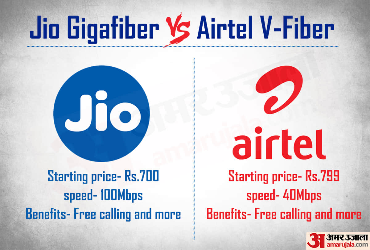 Jio Gigafiber vs Airtel V Fiber which broadband is best from price to offers detail here