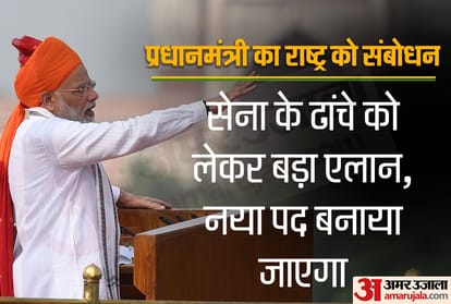 Independence Day 2019: Highlights of Prime Minister Narendra Modi speech from Red Fort