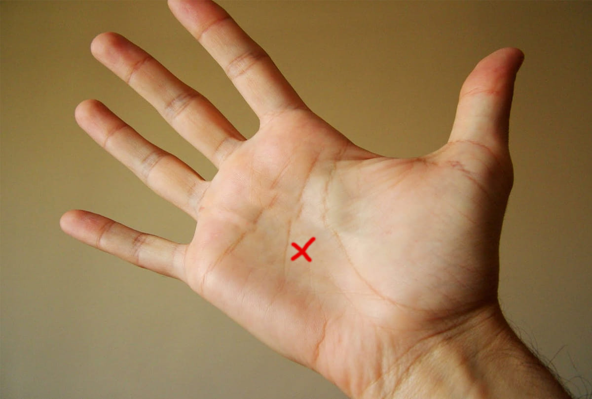 cross line in palm according to palmistry what is meaning