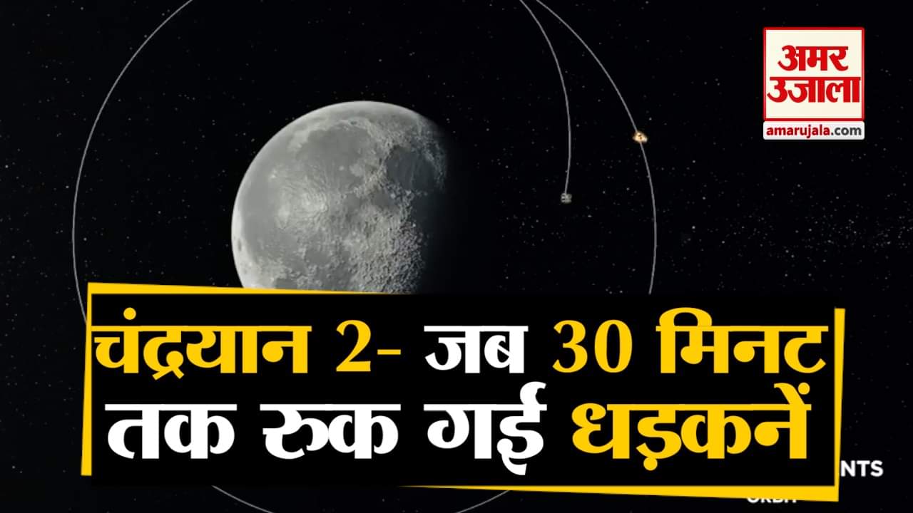 चंद्रयान-2