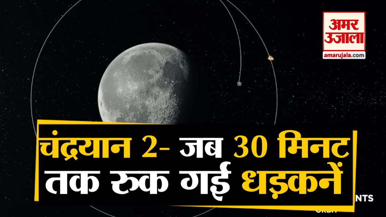 चंद्रयान-2