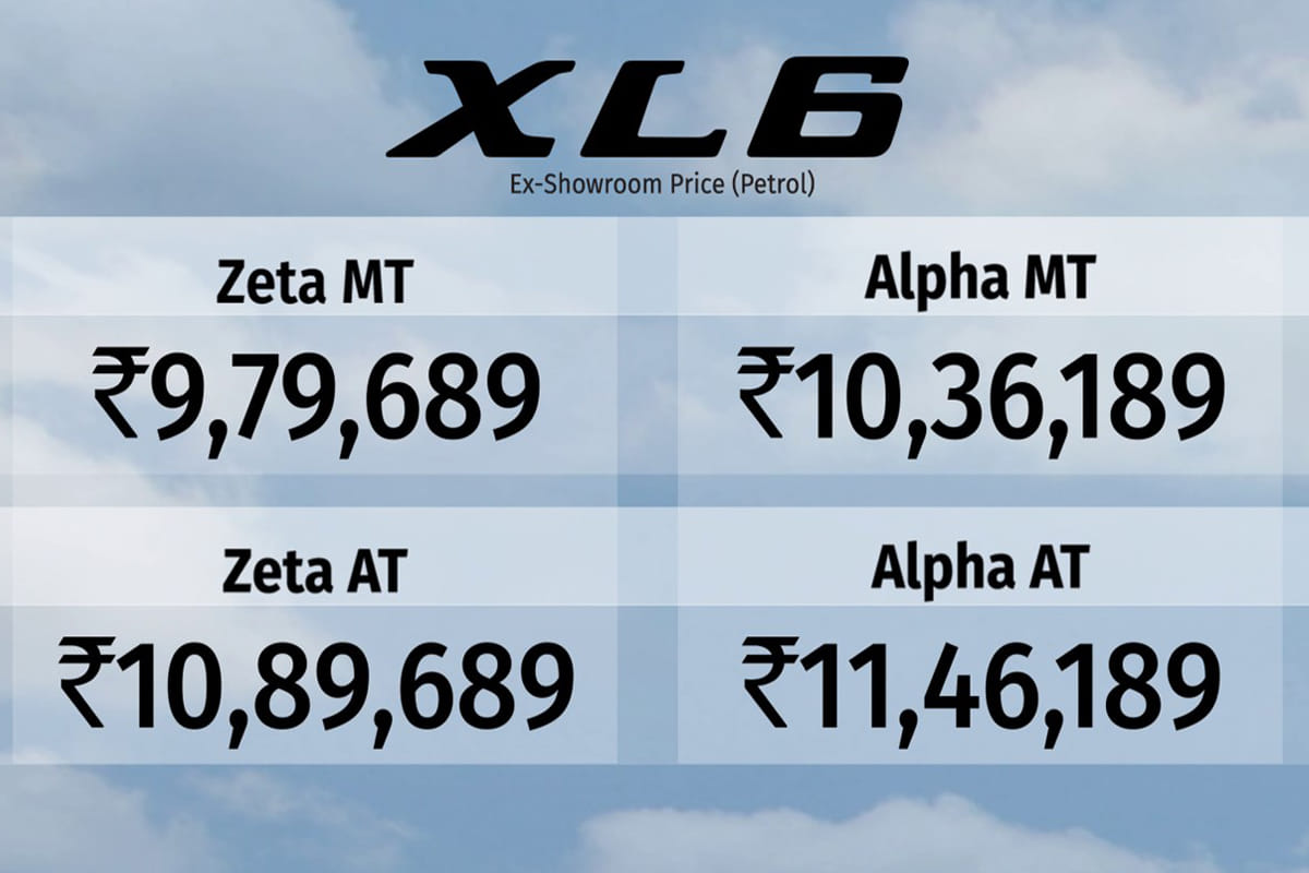 Maruti Suzuki launches premium MPV XL6 starting at Rs 9.79 lakh