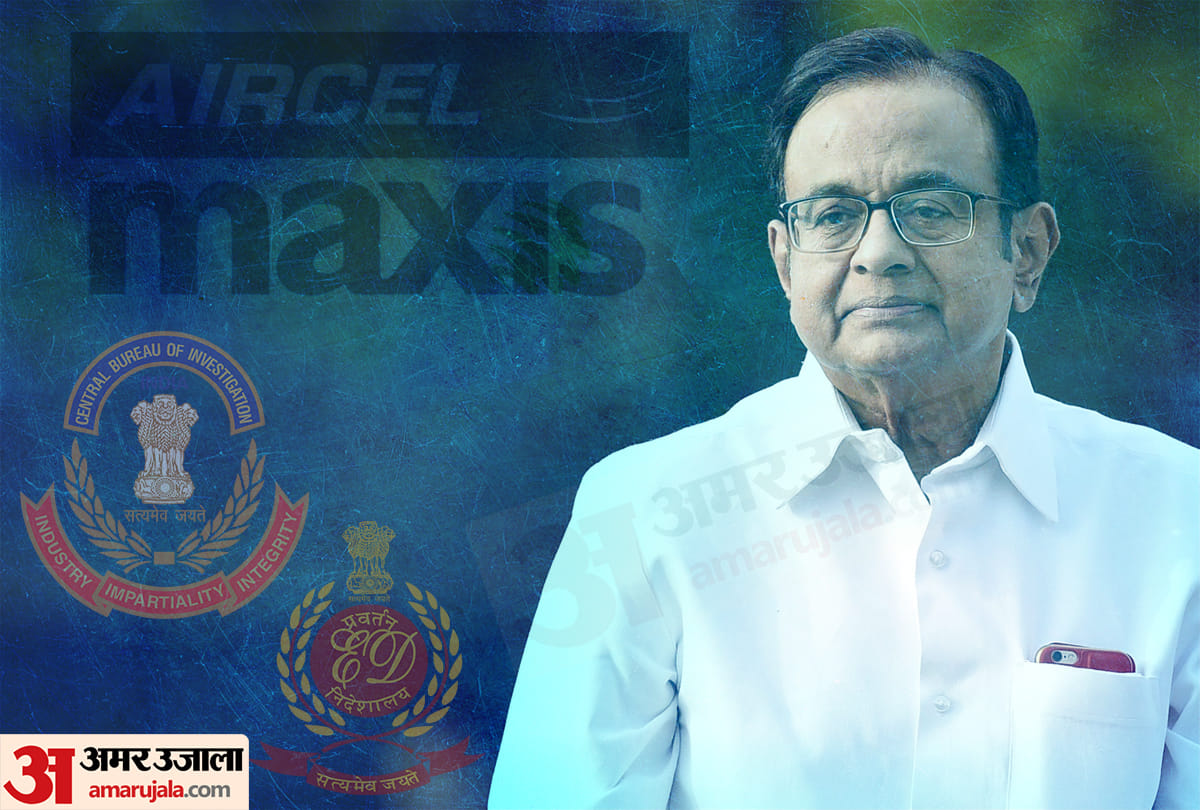 Know All about P Chidambaram INX Media Aircel Maxis CBI and Enforcement Directorate