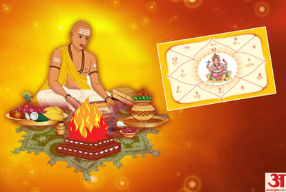 astrology tips for good luck and make money