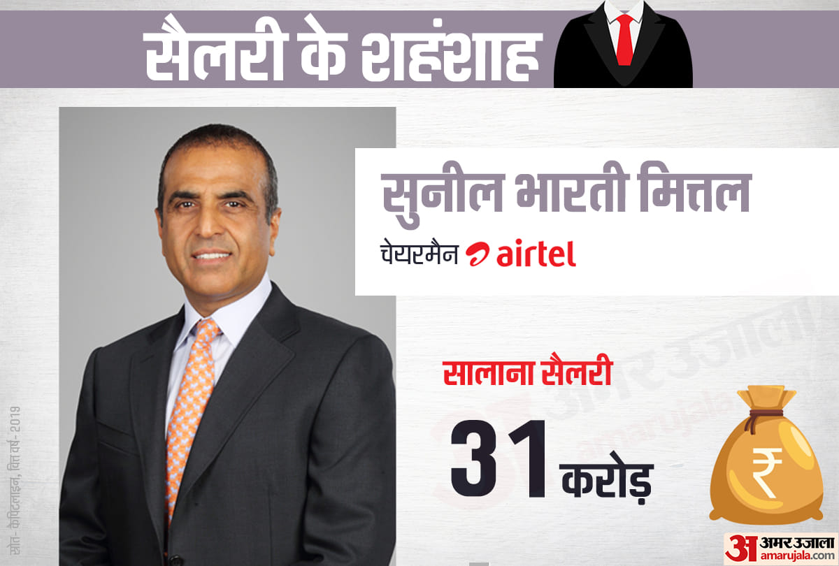 these Indians earn more than Mukesh Ambani know their salary