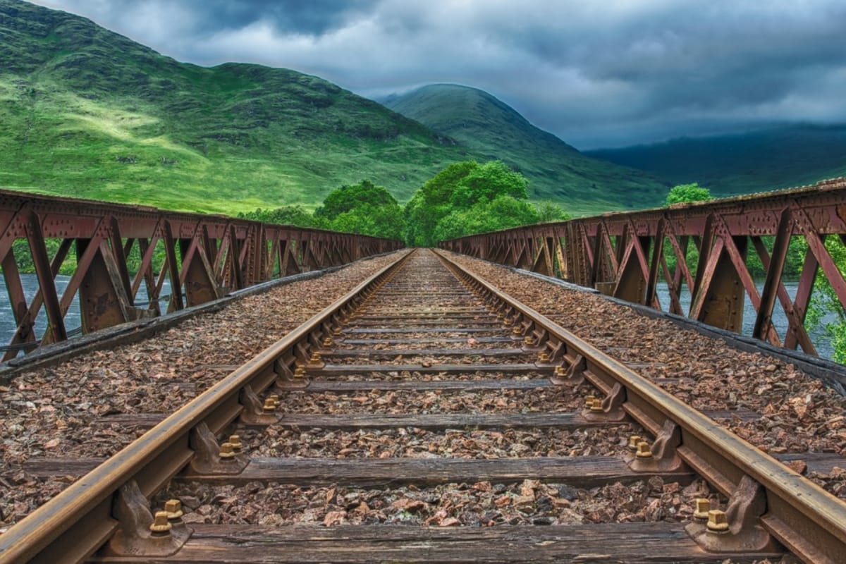 irctc tour package october 2019 6 south indian cities to visit