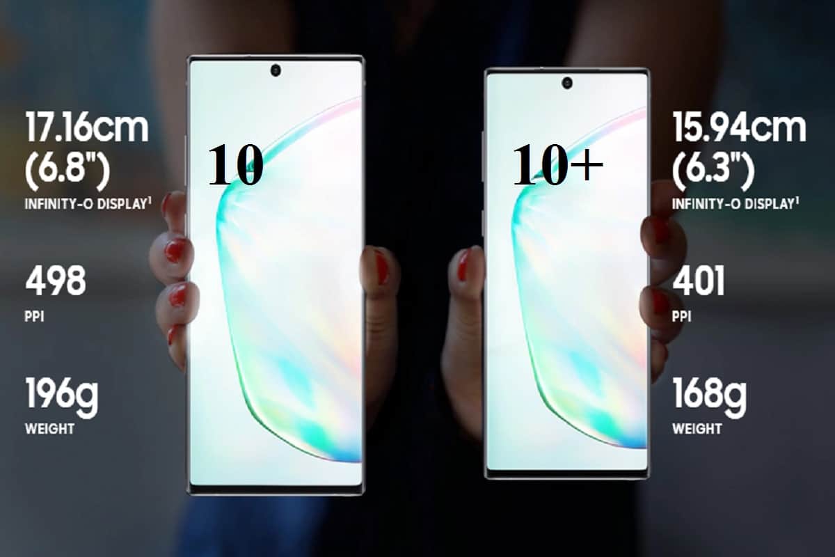 samsung galaxy note 10 galaxy note 10 plus top features and their uses
