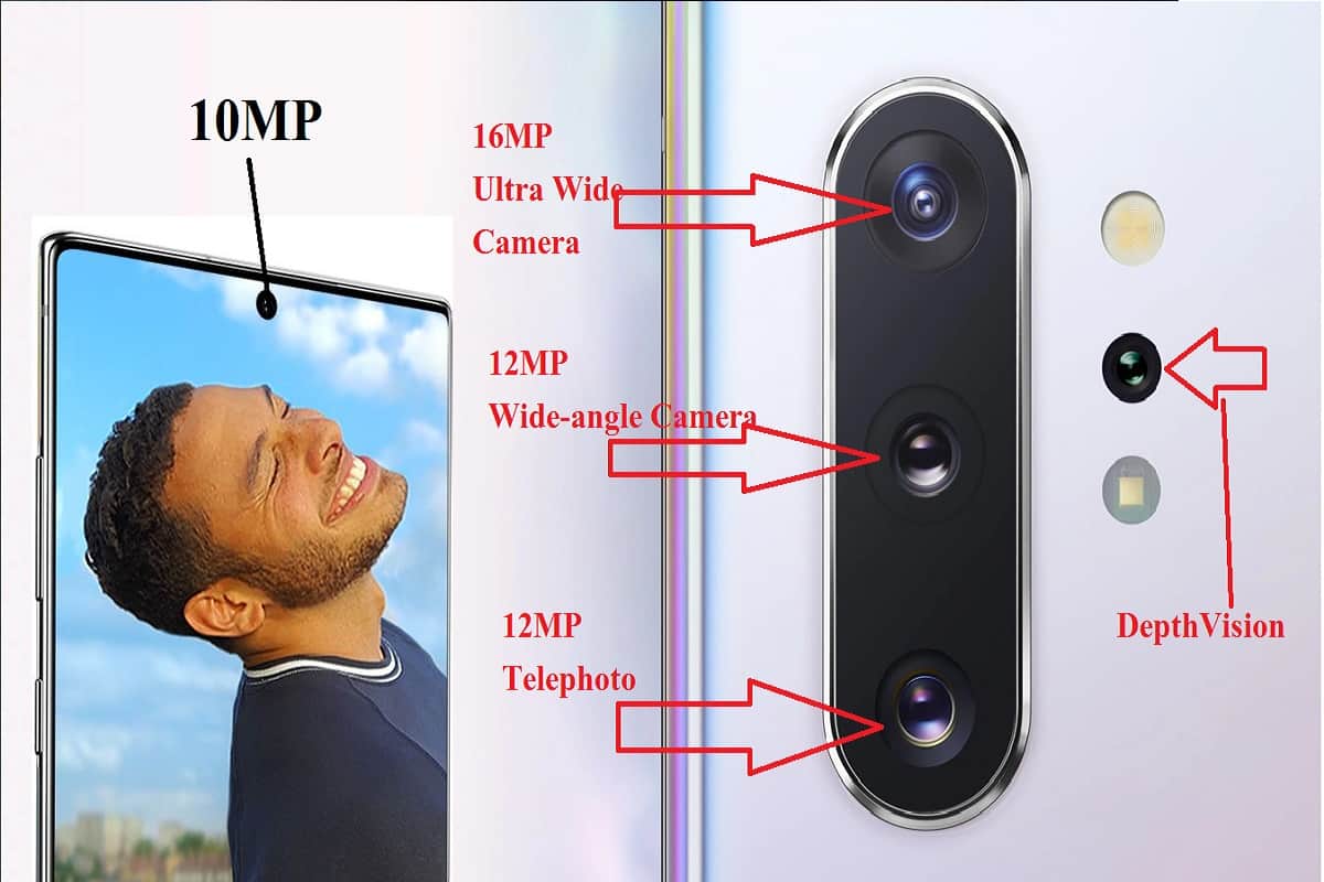 samsung galaxy note 10 galaxy note 10 plus top features and their uses