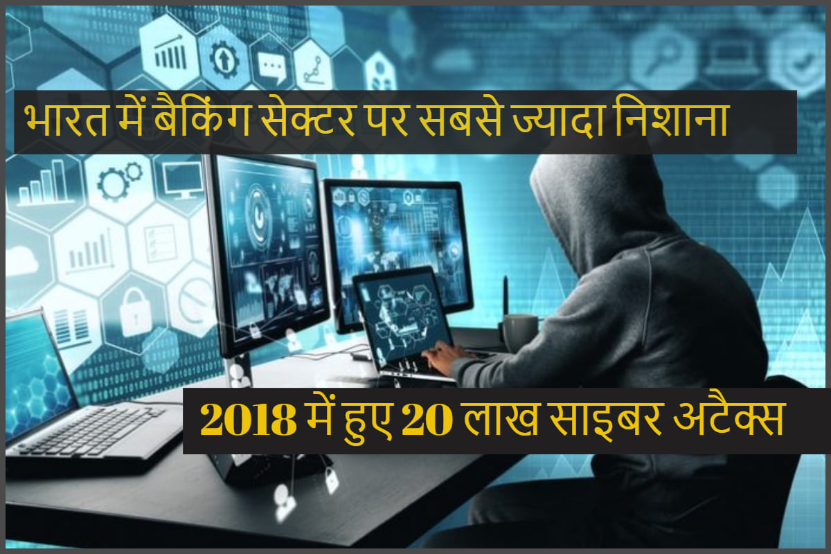 cyber attack losses Rs 3222 Billion in 2018 banking sector is on top choice of hackers