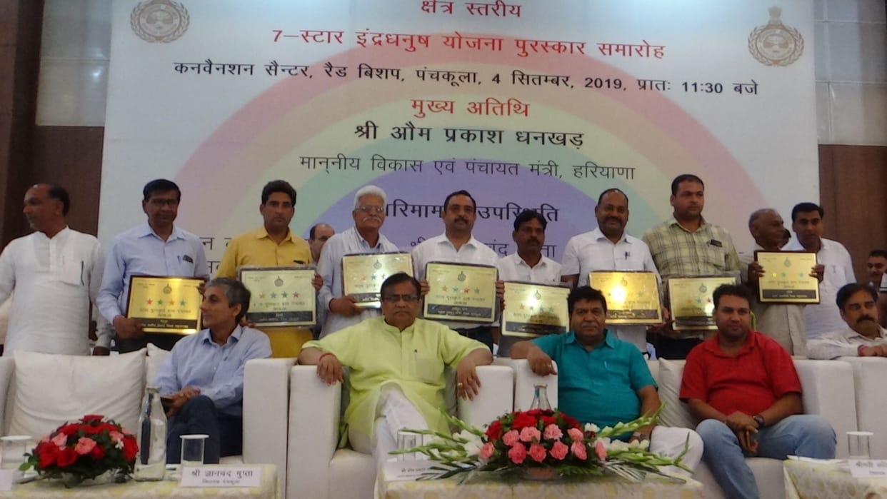 O. P. Dhankar