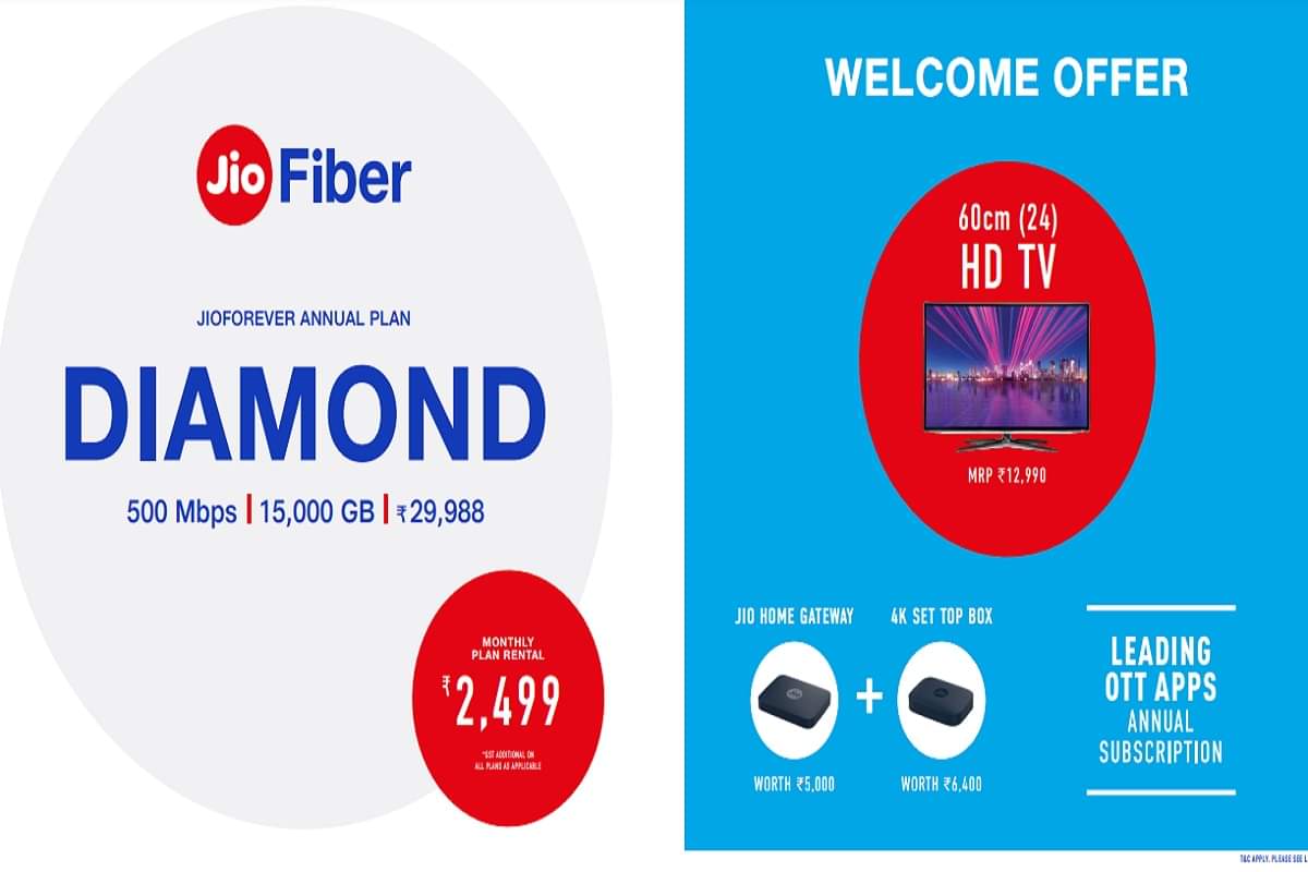 Jio GigaFiber plans launched know details about Bronze Silver Gold Diamond Platinum Titanium plans