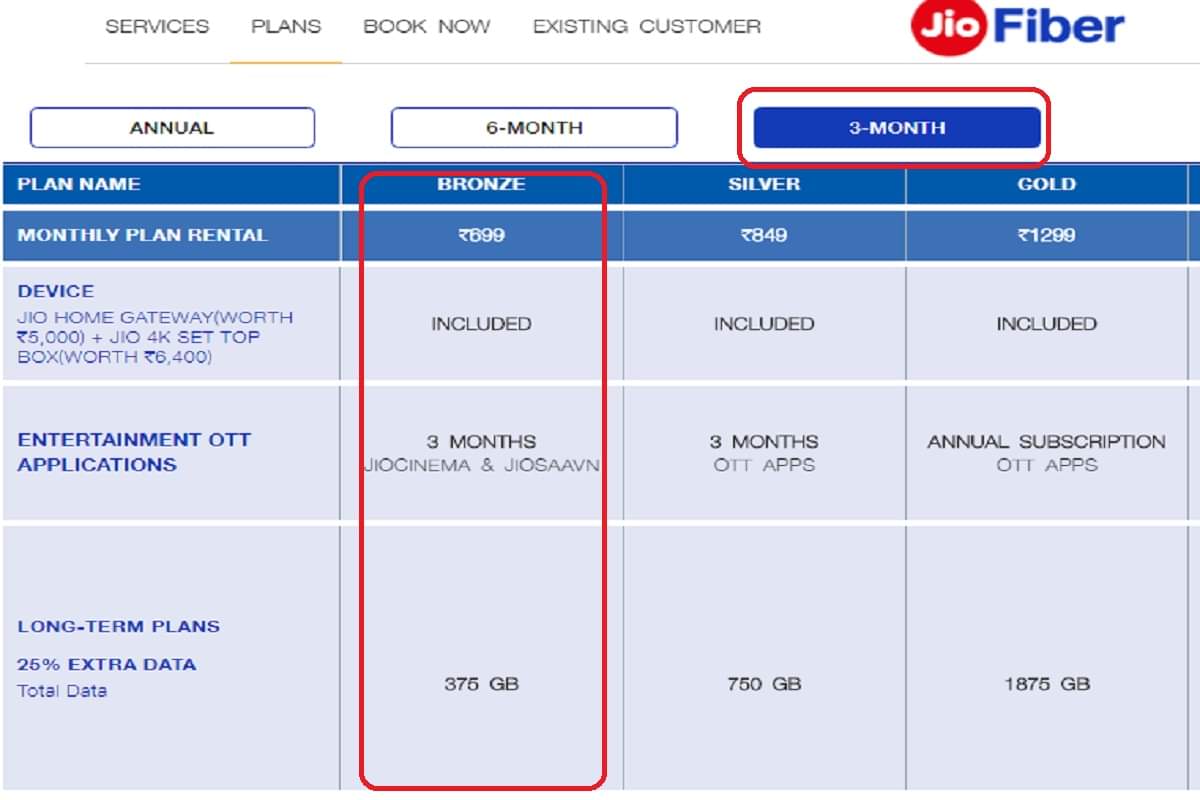 jio gigafiber welcome offer all you need to know about benefits and free offers