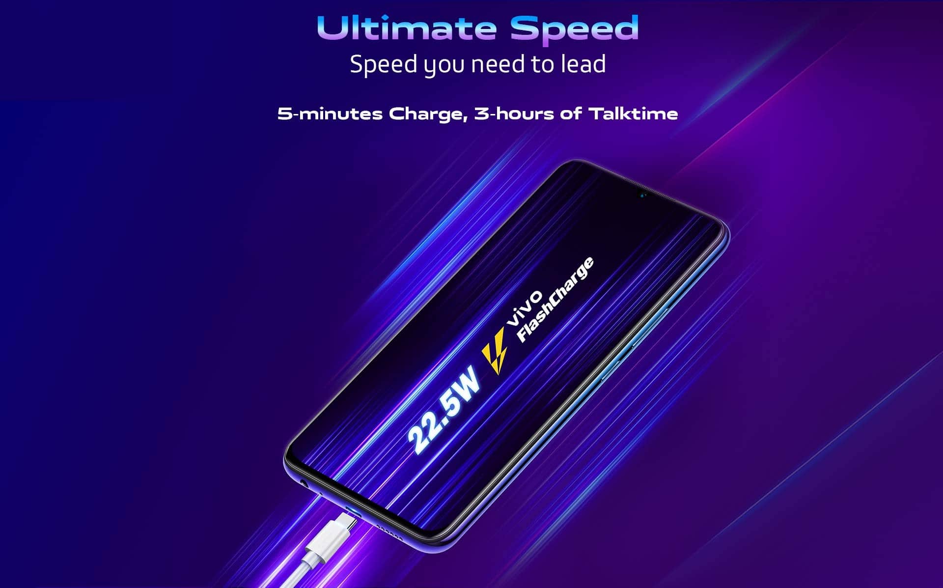 Vivo Z1X launched in India price quick review and specifications