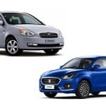 Buy old cars at cheapest price