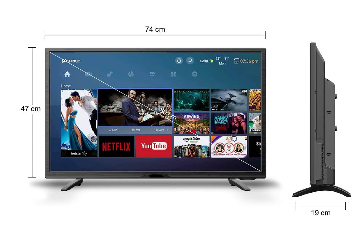 Best smart LED TVs under Rs 20000 in India from Xiaomi Vu Thomson shinco and iFFALCON