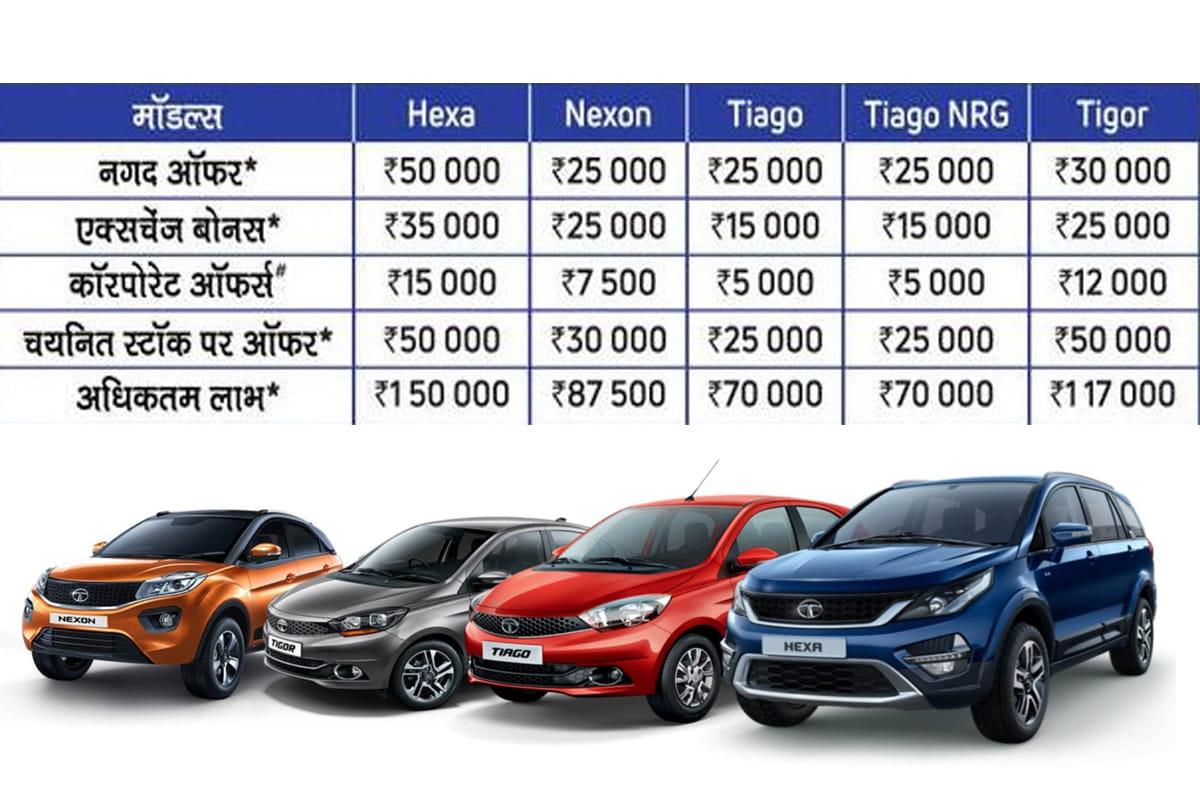 Tata motors offering Discount upto Rs 1.50 lakh and EMI starts Rs 1499 all you need to know