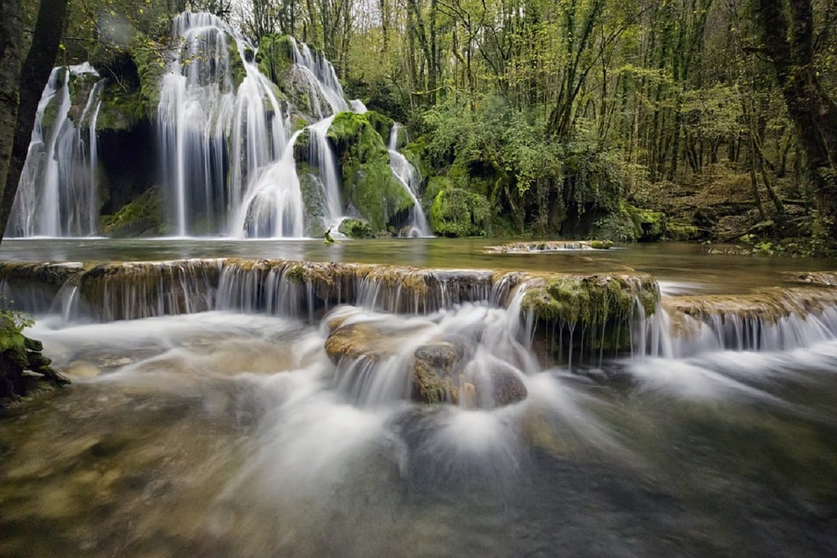 5 must visit places in scotland of india coorg