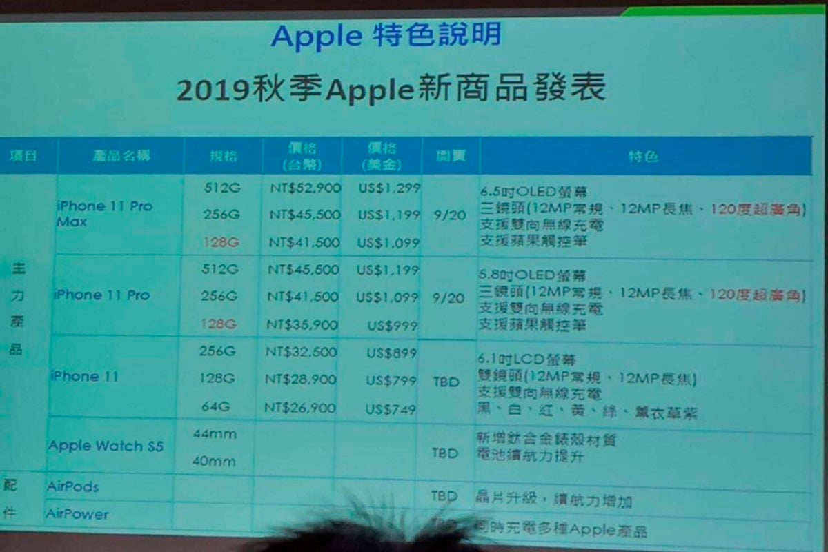 iphone 11 price