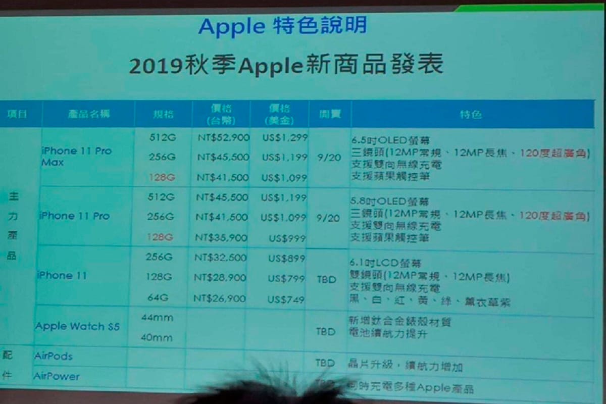 iphone 11 price