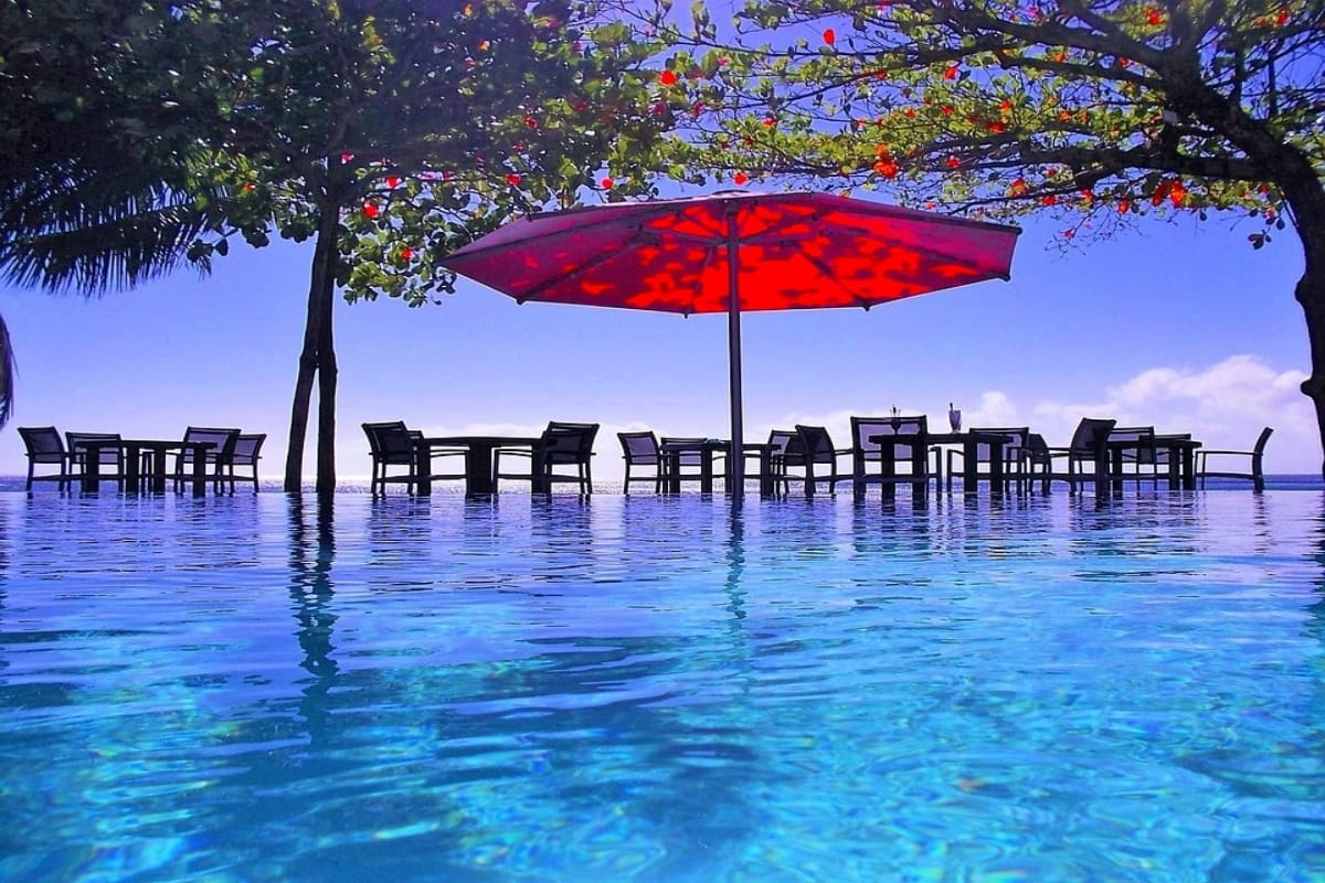 best places for bachelor trip in india