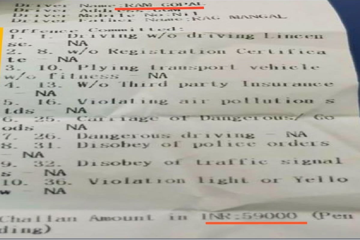 Ram is common name in hefty traffic challans violators under New motor vehicle act