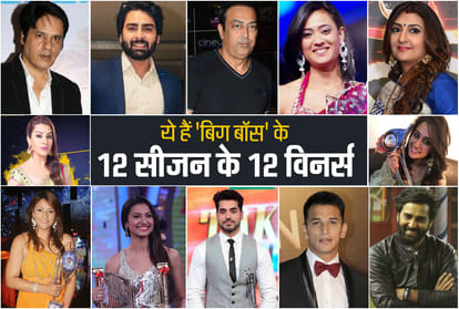 know about Salman Khan show Bigg Boss and all seasons winners