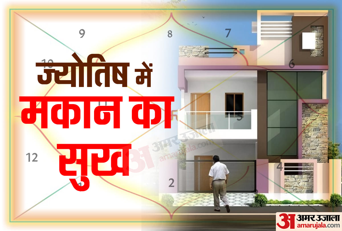 astrology tips for own house in kundali