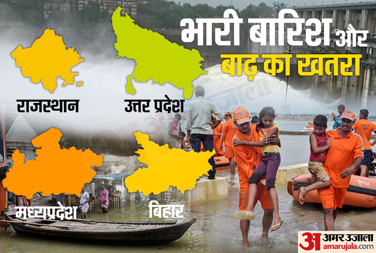 Meteorological Department Warns of Heavy Rain in 13 States Including UP