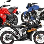 Best high Performance bikes under Rs 1 lakh