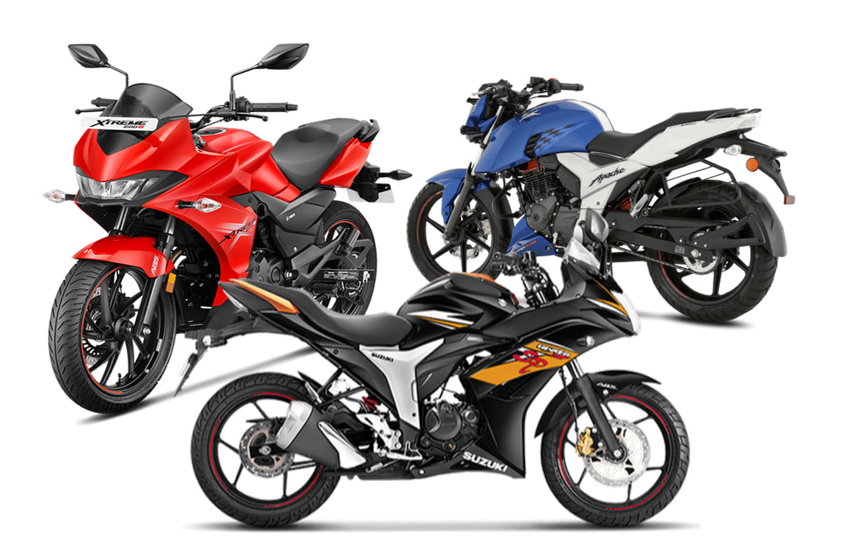 Best high Performance bikes under Rs 1 lakh in India