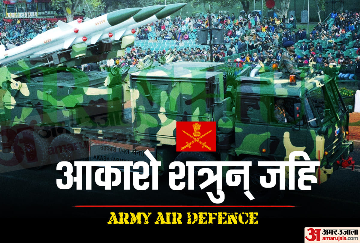 Motto of Indian Army, Navy, Air Force, BSF, NSG, Para Commandos and various regiments