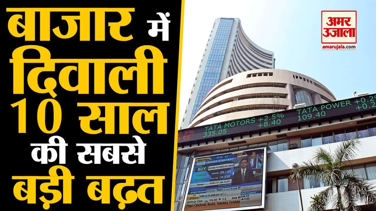 सेंसेक्स