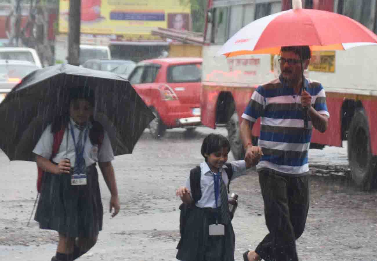 Weather Report Today, Weather department forecast rain in these cities of up including kanpur
