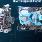 Maruti suzuki Smart hybrid technology
