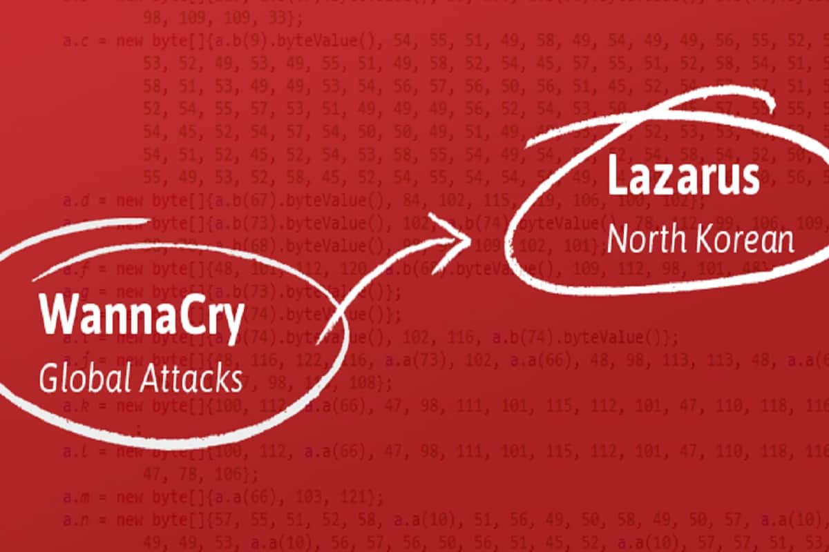 North Korean hackers have new malware to target ATMs in India says Kaspersky