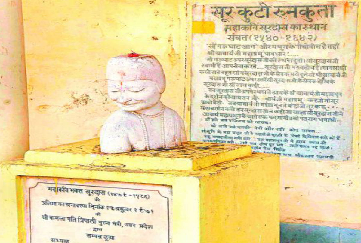 Name of Sur Monument not on the website of tourism department Agra News