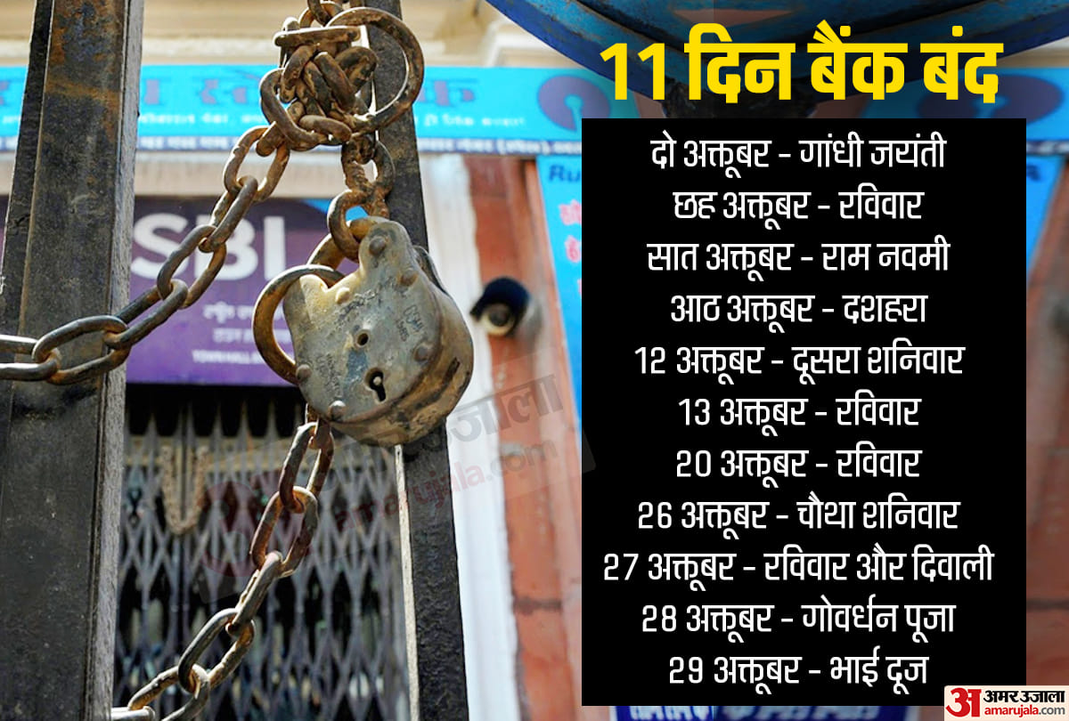 11 Bank holidays in october due to diwali govardhan puja dessehra and other festivals