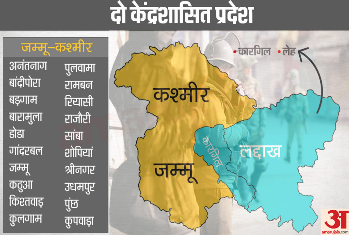 Ladakh's post of DGP, Jammu and Kashmir police unlikely to change, after article 370 revoked