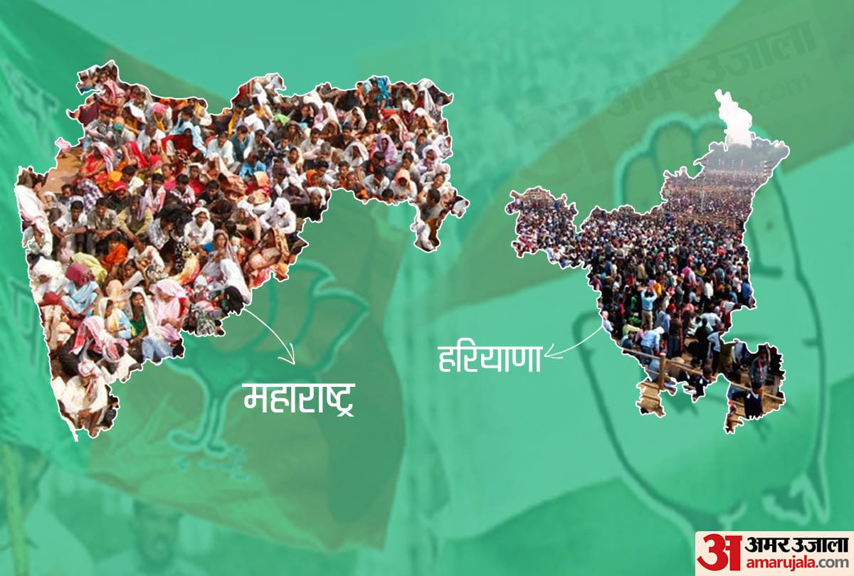 Anti incumbency might not help Congress in Maharashtra and Haryana assembly Election against BJP