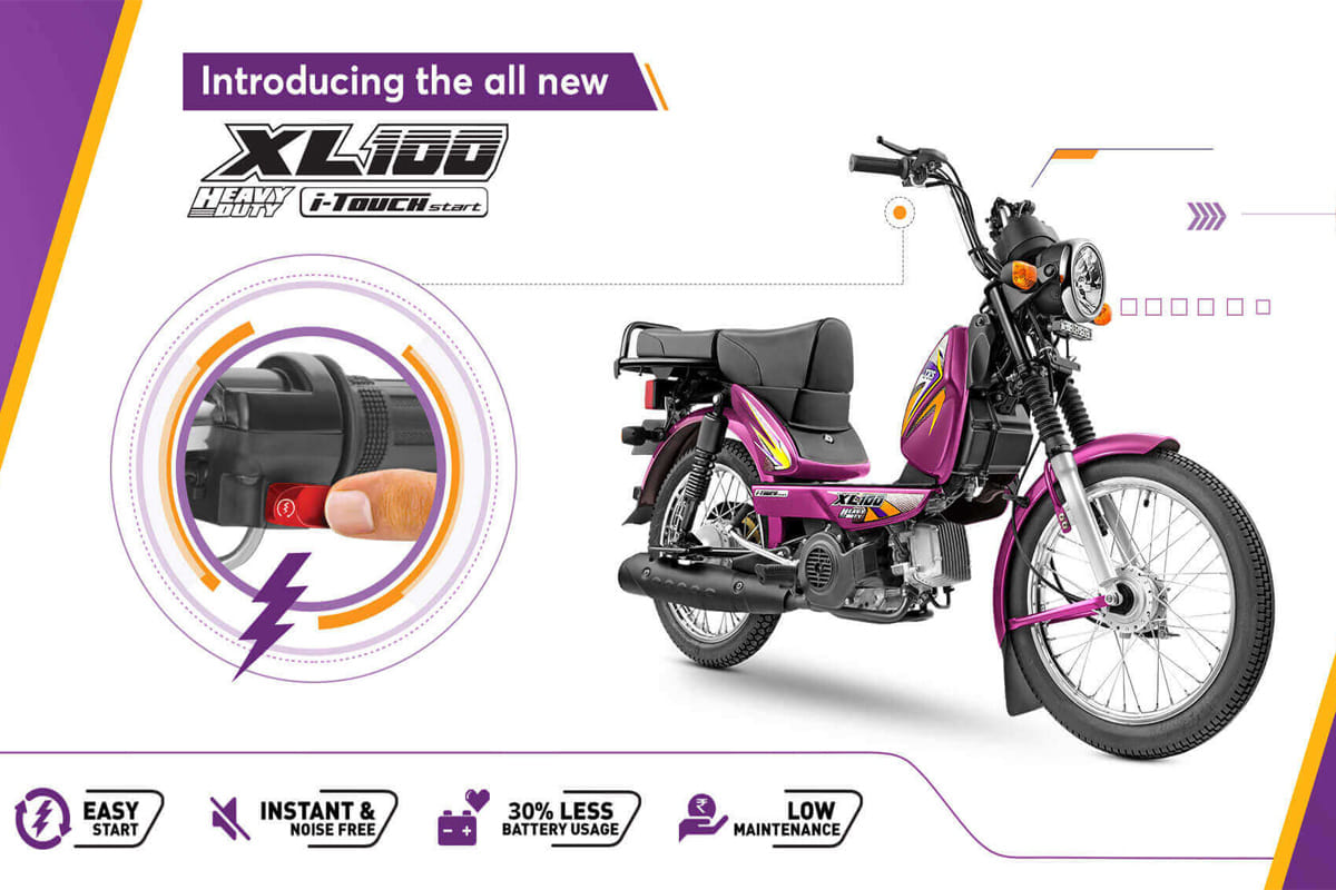 Indias Best Cheapest bike and mileage 67kmpl