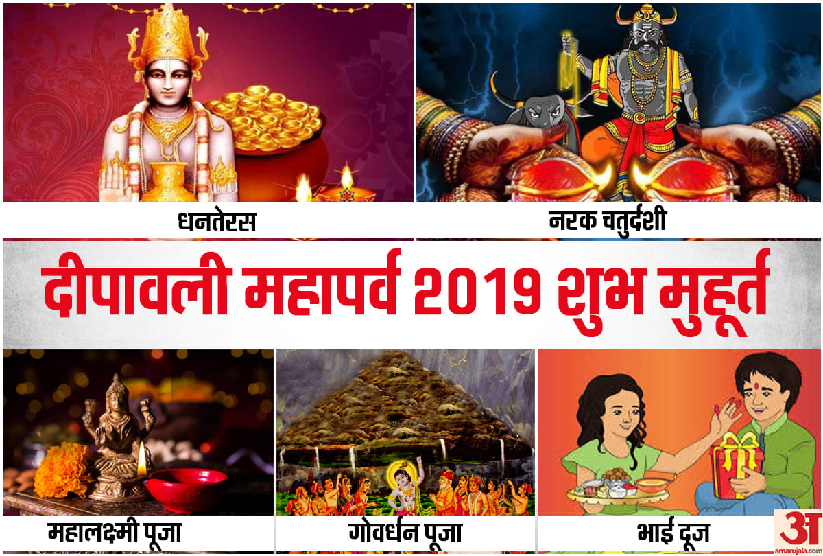 diwali, dhanteras, narak chaturdashi. bhai dooj, govardhan puja importance and shubh muhrat