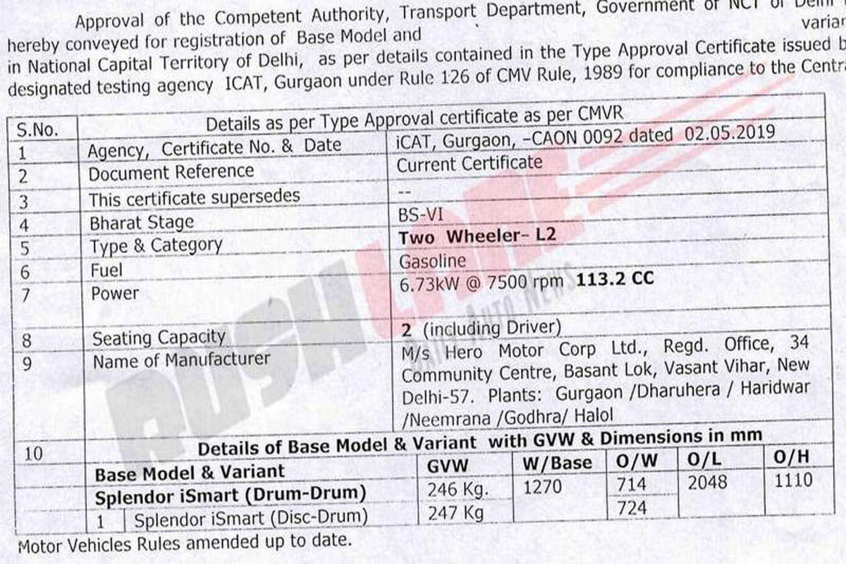 BS6 Hero Splendor iSmart Specifications Leaked all you need to know