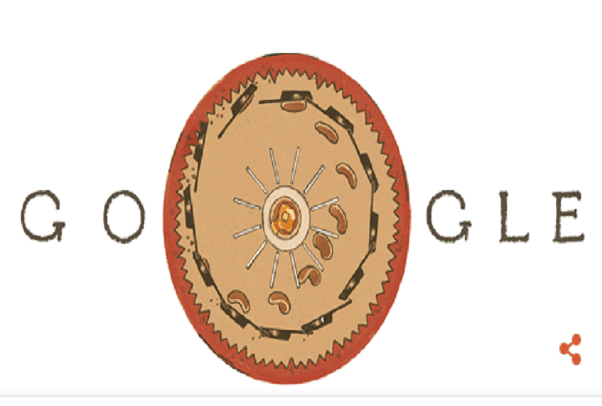 Google Doodle Joseph Antoine Ferdinand Plateau who invented basic of moving pictures, video, cinema