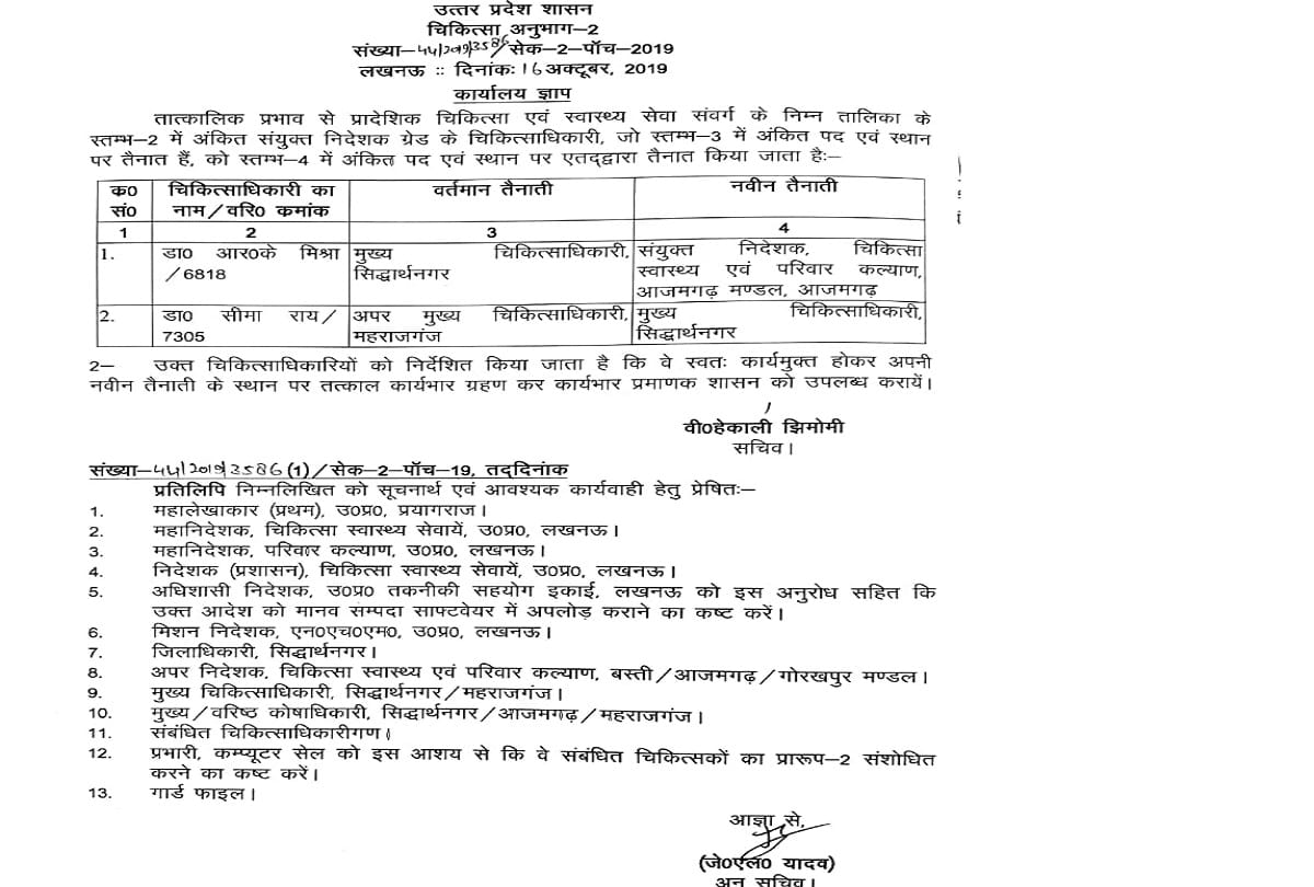 Sima Roy became new CMO of Siddharthnagar District